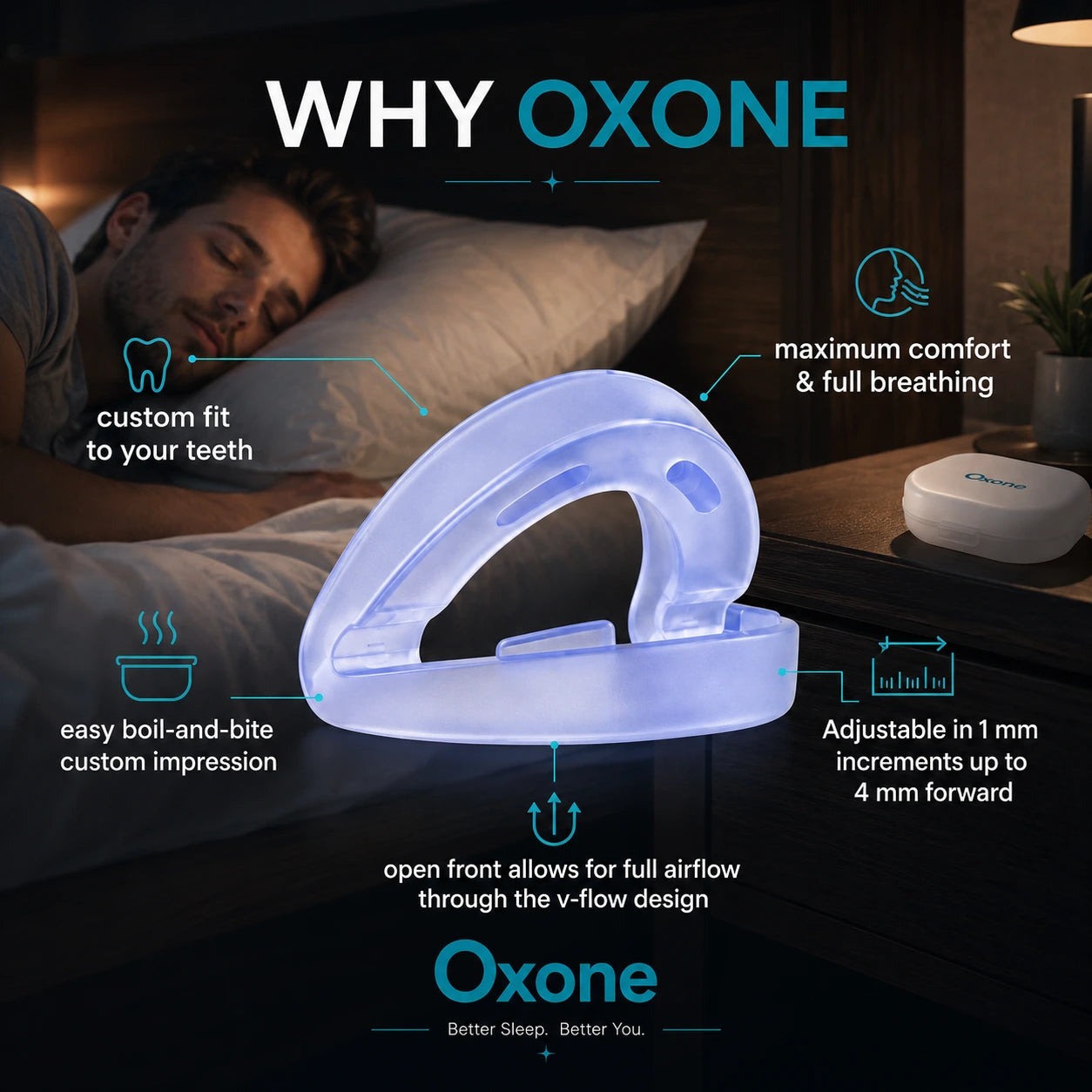 Anti-Snoring Mouthpiece Device